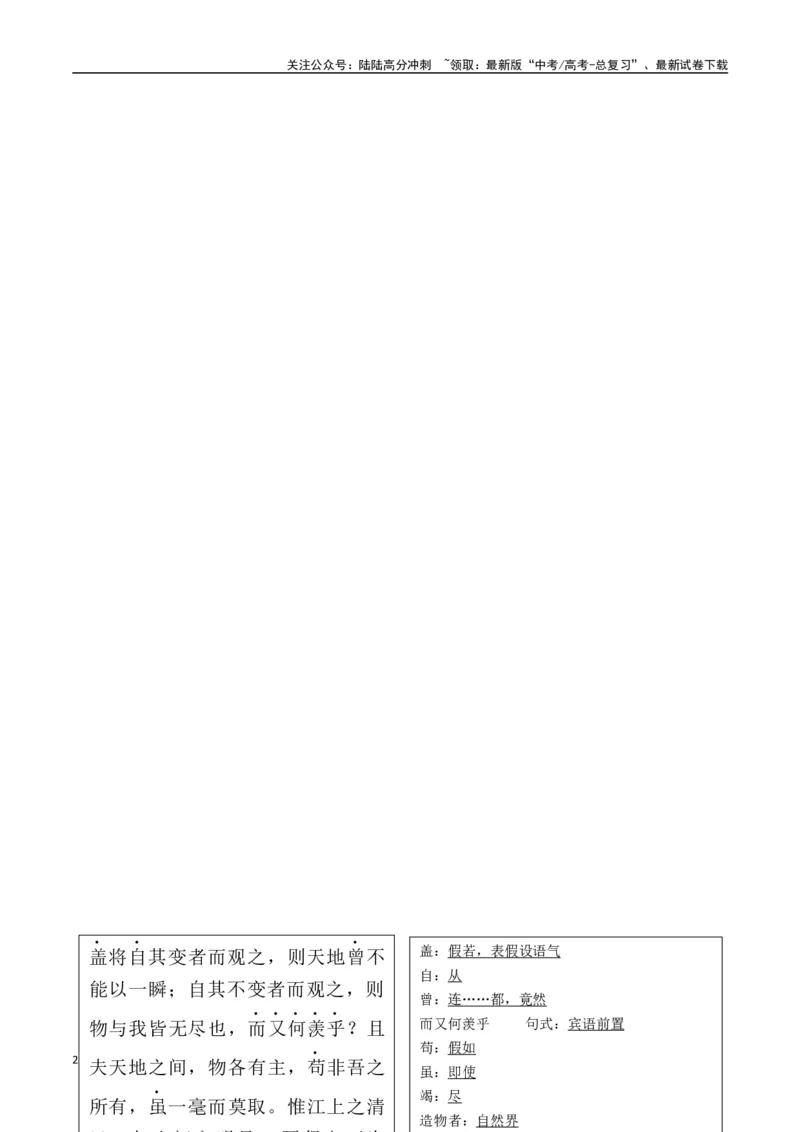 《必修上册背诵篇目之《赤壁赋》（教师版）_专项复习_2025年_2025年高考语文古诗文必备篇目读写专练（全国通用）_资料_1-必修上册》第2页预览
