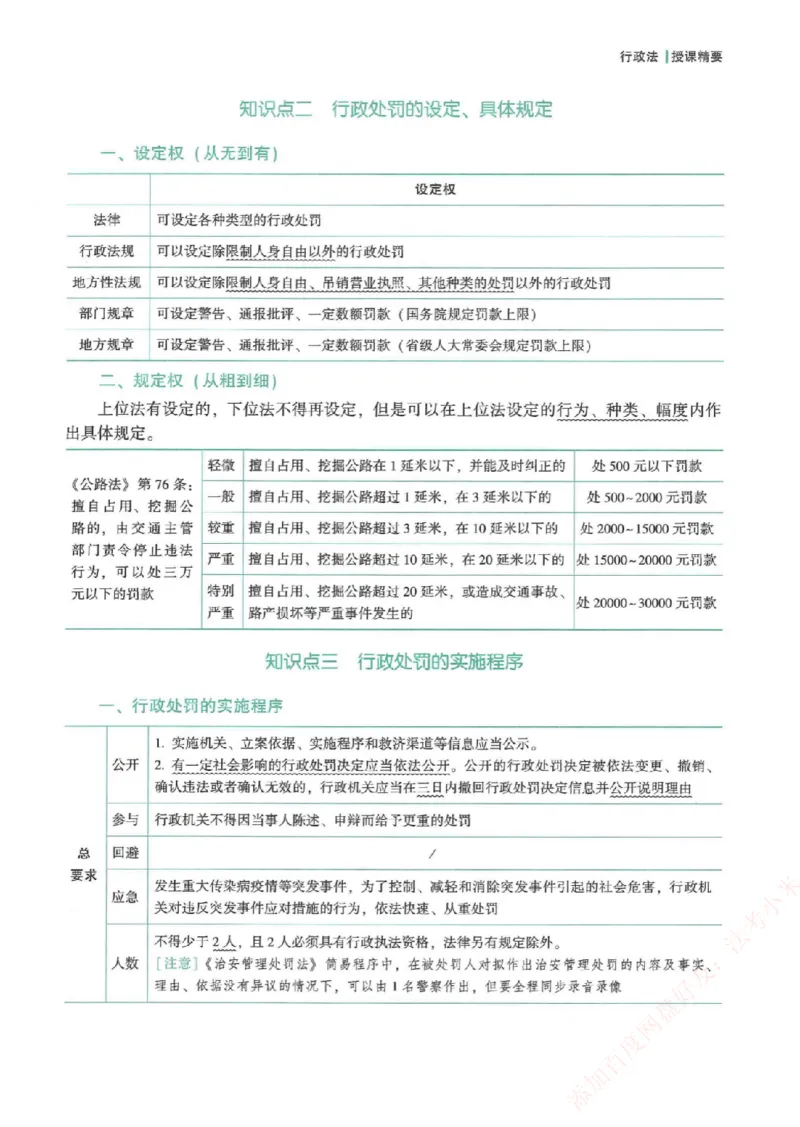 《强化速记-行政法-李佳_2026法考客观_众-H_16强化速记_00.配套讲义》第10页预览
