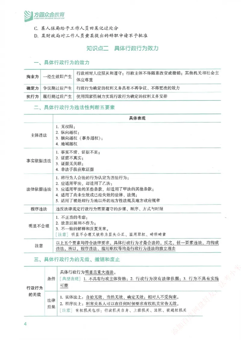 《强化速记-行政法-李佳_2026法考客观_众-H_16强化速记_00.配套讲义》第5页预览