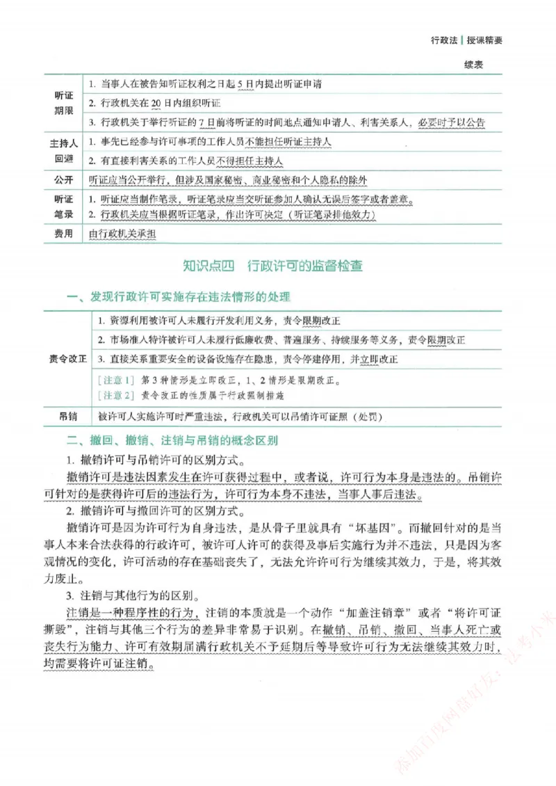 《强化速记-行政法-李佳_2026法考客观_众-H_16强化速记_00.配套讲义》第8页预览