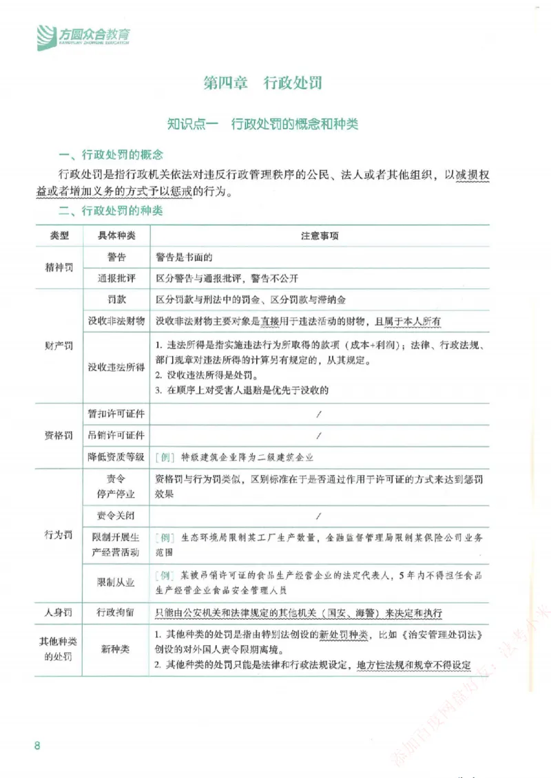 《强化速记-行政法-李佳_2026法考客观_众-H_16强化速记_00.配套讲义》第9页预览