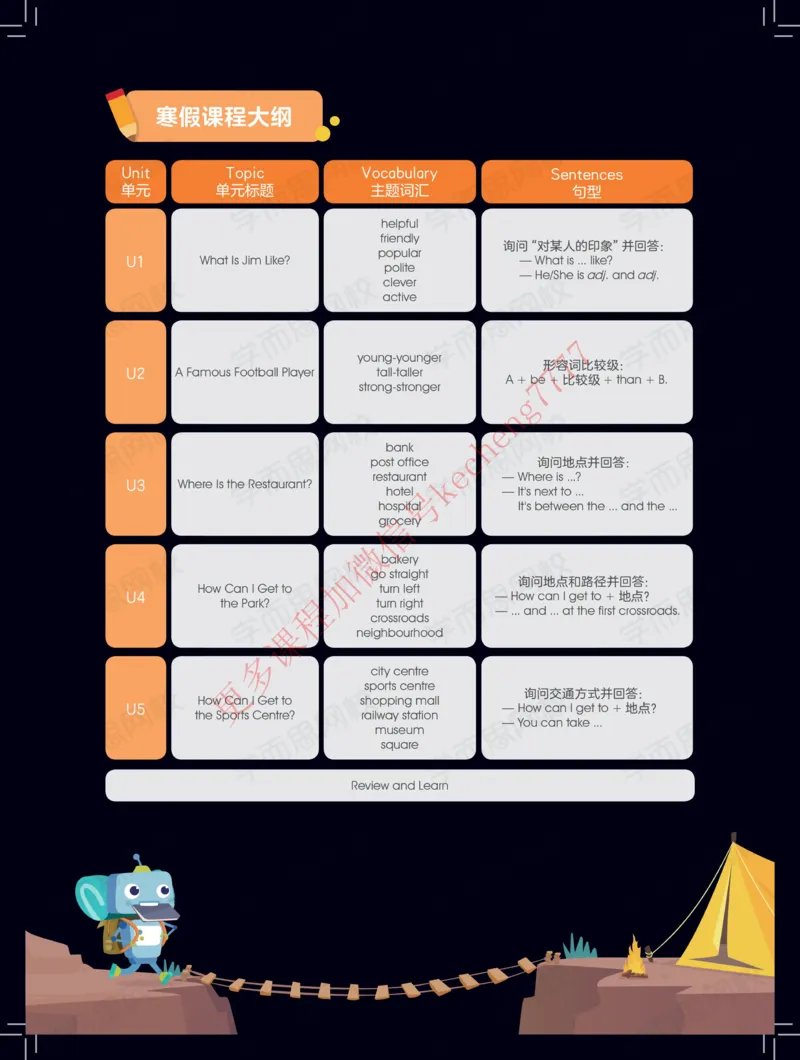 《寒四年级中外教双优系统课讲义_01-32f5558d273b_小学学而思全套_四年级全套_四年级2020年暑-2021年的直播课_2021年寒假课程四年级_2021寒四年级中外教双优系统课吴敏仪完结》第1页预览