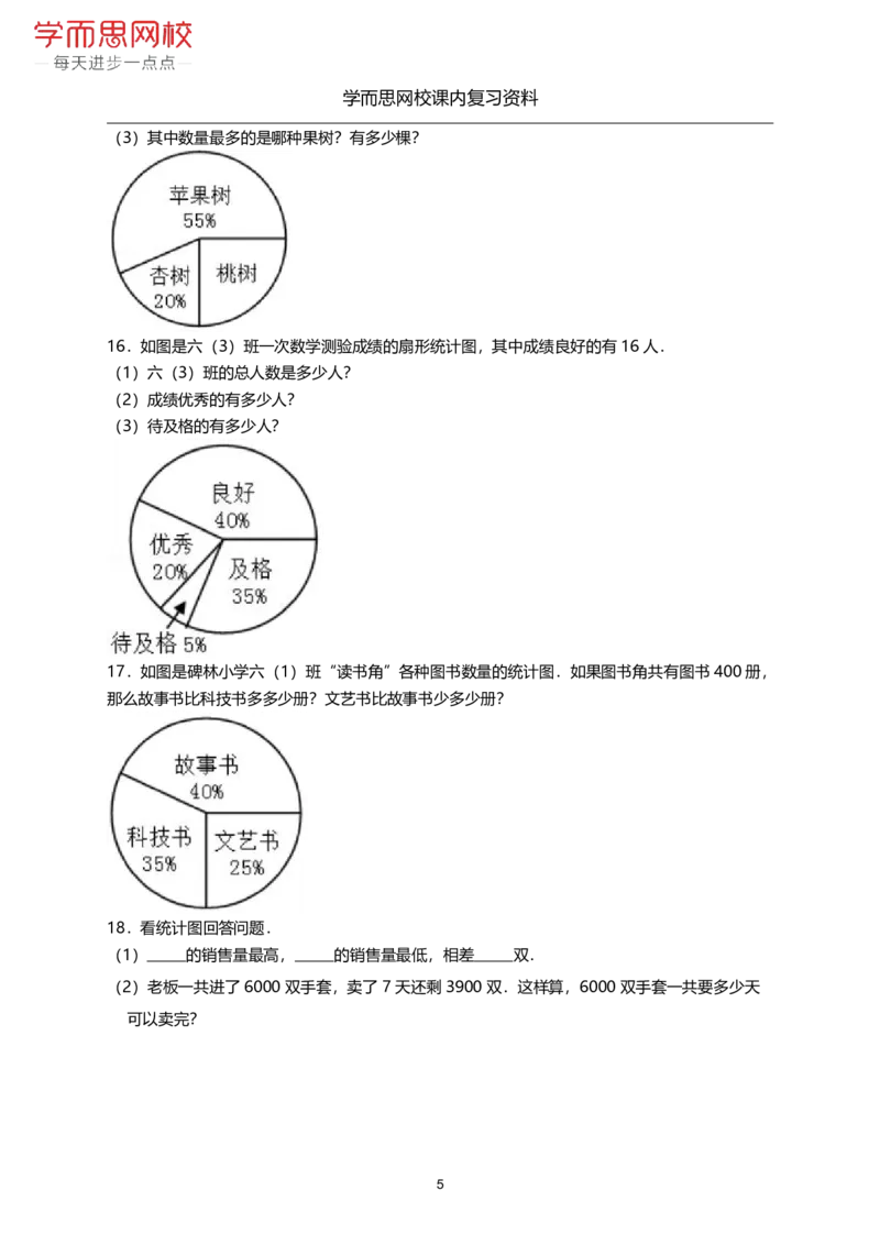 《北师版-六年级上册-第五单元-《数据处理》-7ec3b9f2267a_小学学而思全套_六年级全套_六年级2020年暑-2021年春直播课程_2020年秋季课程六年级_2020年秋季课程六年级数学_期末复习资料_北师6上》第5页预览
