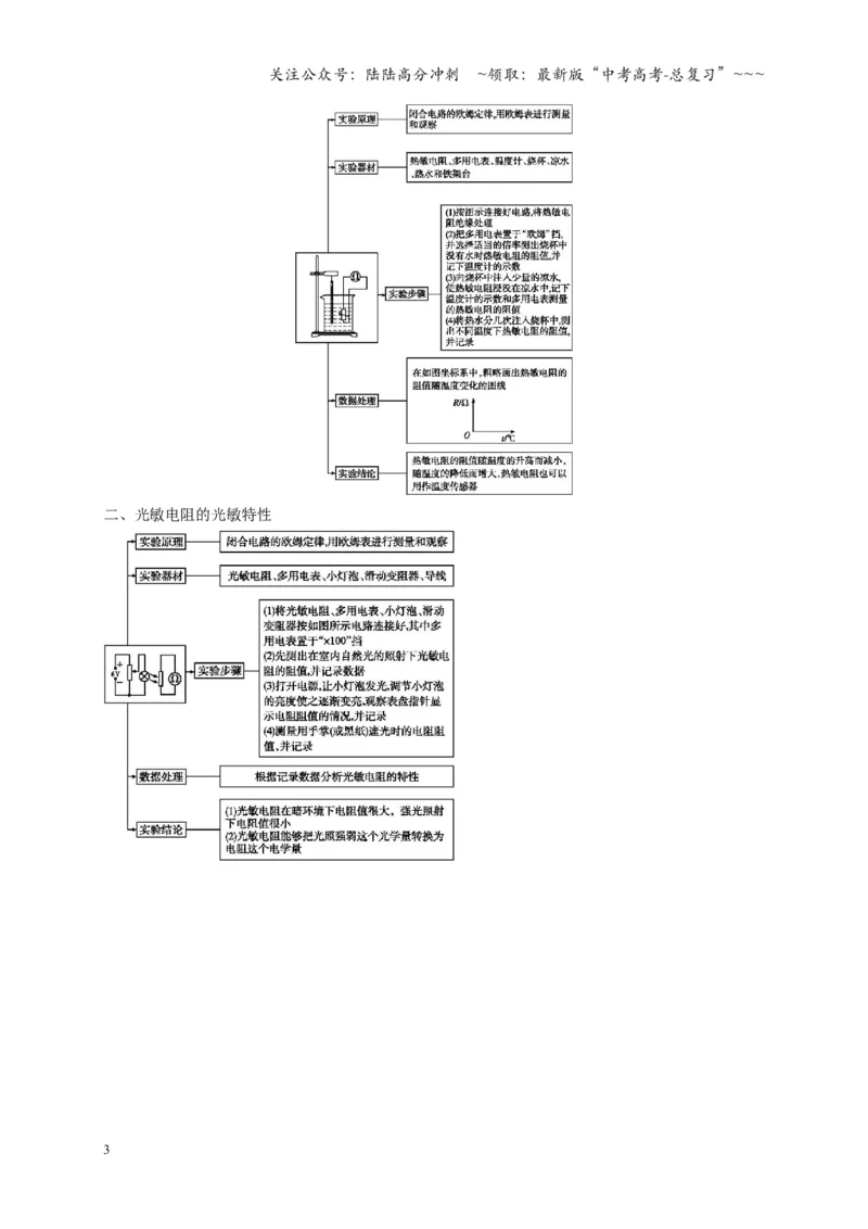 《实验：利用传感器制作简单的自动控制装置（复习讲义）（全国通用）（教师版）_04-物理-高考总复习_一轮复习_2026年-物理高考一轮复习_2026版_第十三章交变电流传感器》第3页预览