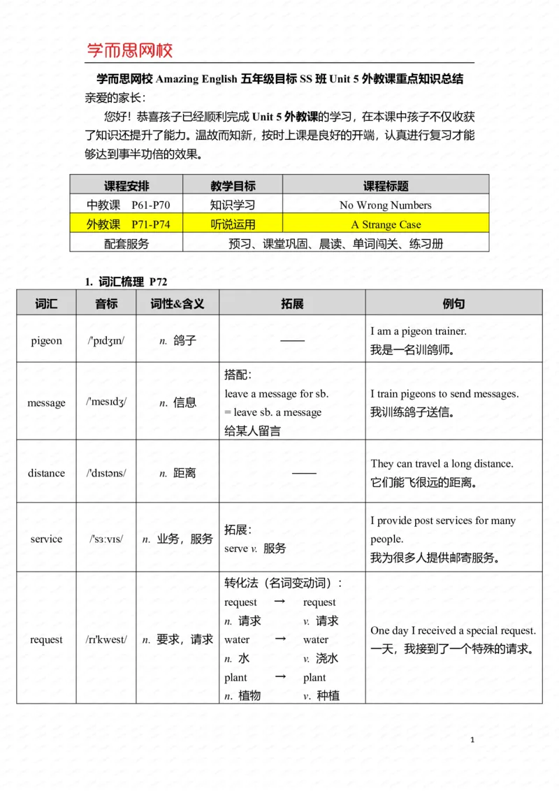 《U5-Ls2重点知识总结-6c9619a979ae_小学学而思全套_五年级全套_五年级2020年暑-2021年的直播课_2021年寒假课程五年级_2021寒五年级中外教双优系统课杨雅静完结_重点知识总结汇总版_U5》第1页预览