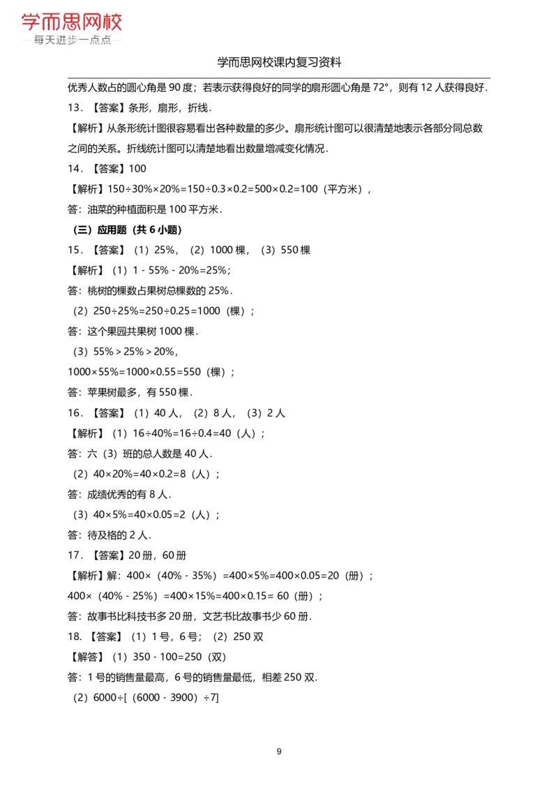 《北师版-六年级上册-期末复习资料-42c84ffecef3_小学学而思全套_六年级全套_六年级2020年暑-2021年春直播课程_2020年秋季课程六年级_2020年秋季课程六年级数学_期末复习资料_北师6上》第9页预览