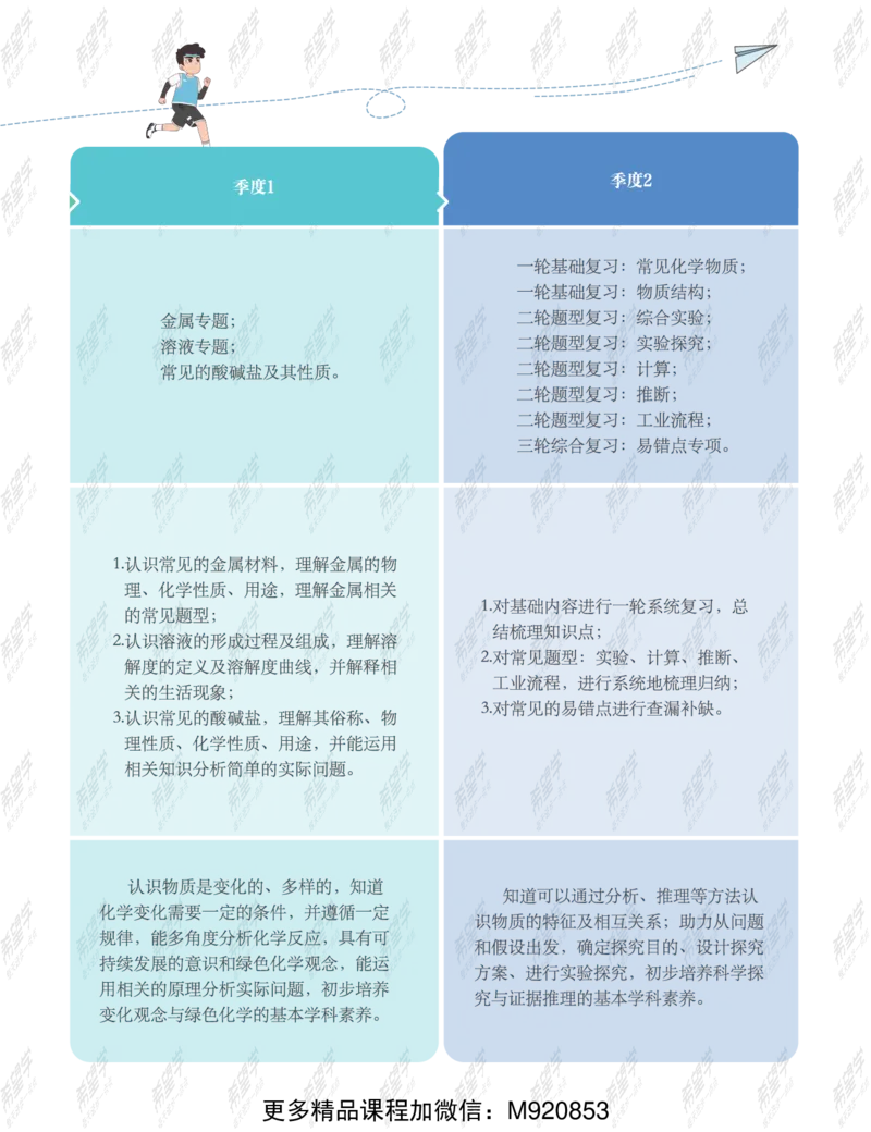 《wx_11220323470082-初三化学A加班-全国-讲义-正文-1651895164302-a235ce0f48cd_学而思初中3年级_2022暑初三_初三化学培训班（三季度-全国版A+陈潭飞）完结》第5页预览
