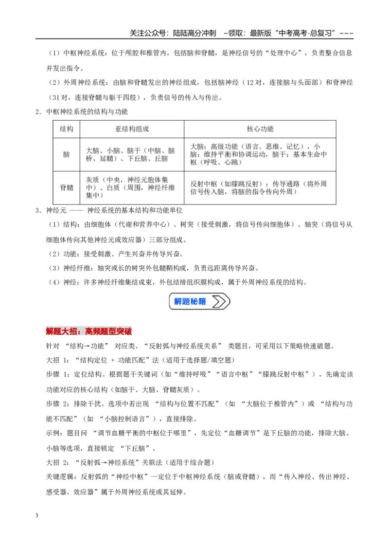 《培优专题14兴奋的传导和传递（高效培优讲义）（学生版）_06-生物-高考总复习_一轮复习_2026年-生物高考一轮复习_2026年高考生物一轮复习讲义+练习+课件（新教材新高考）-G55_2026版》第3页预览