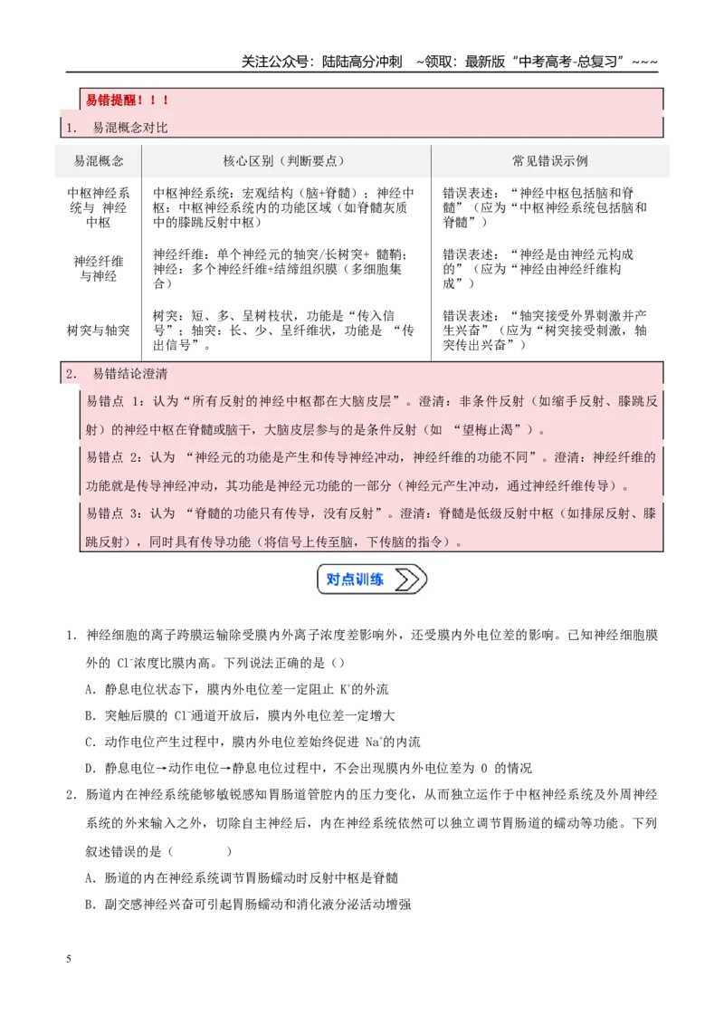 《培优专题14兴奋的传导和传递（高效培优讲义）（学生版）_06-生物-高考总复习_一轮复习_2026年-生物高考一轮复习_2026年高考生物一轮复习讲义+练习+课件（新教材新高考）-G55_2026版》第5页预览