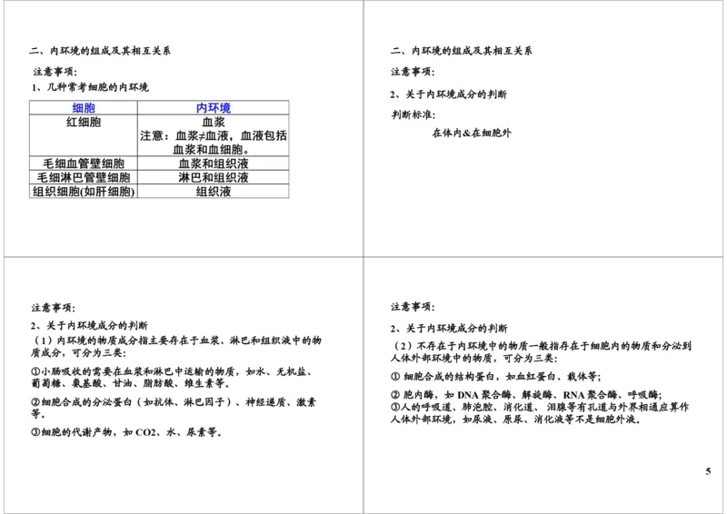 《内环境与稳态（一轮下）-7f0e616e9606_学而思高三全套_高三录播课程各种版本_高三一轮二轮_29709-56高考生物一轮总复习（必修+选修1、3）_第26讲：内环境与稳态（一轮下）》第5页预览