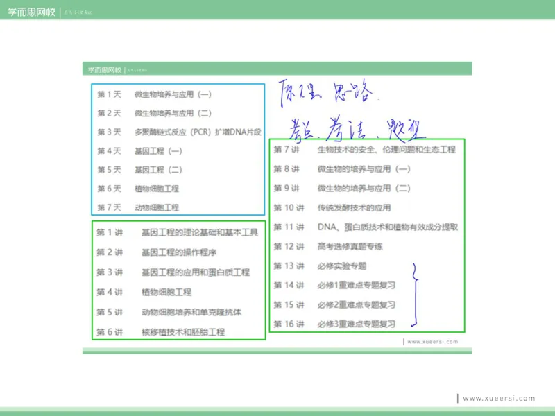 《课件12019寒高二微生物的培养与应用1-37dea894058b_学而思高二全套_2020年寒假高二(1)_2020寒假目标清北班高二生物直播班（全国）7讲周云完结_资料》第8页预览