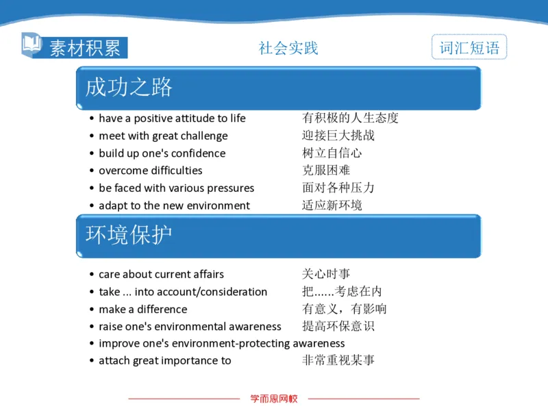 《斐然英语高三清北班Lecture3-补充版讲义-679ca5c06adc_学而思高三全套_2020春季高三_20春季目标清北班高三英语2轮复习（全国）14讲顾斐(1)》第4页预览