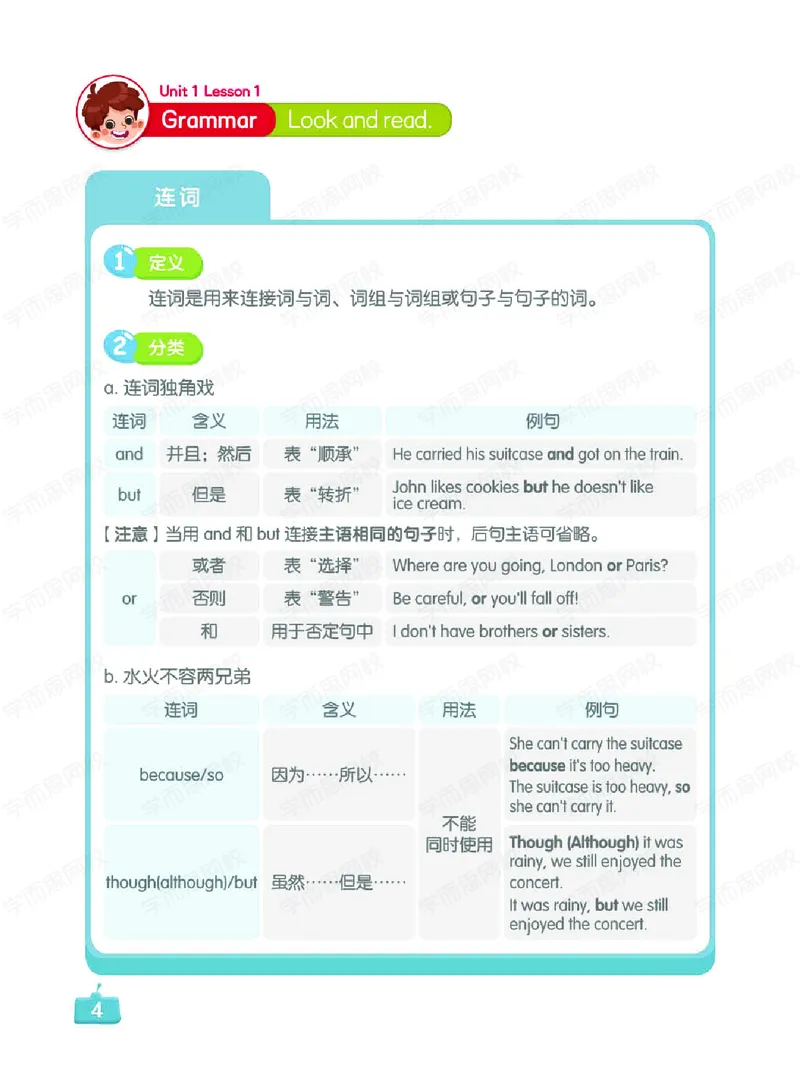 《讲义1-d26515afb686_小学学而思全套_六年级全套_六年级2020年暑-2021年春直播课程_2020年暑假课程六年级_2020年暑假课程六年级_2020年暑假课程六年级英语》第10页预览