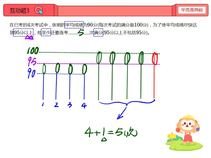 《第11讲_平均数的探索笔记-e142fb8bf697_小学学而思全套_四年级全套_四年级2020年暑-2021年的直播课_2020年秋季课程四年级_2020年秋季课程四年级数学_11.平均数的探索》第6页预览