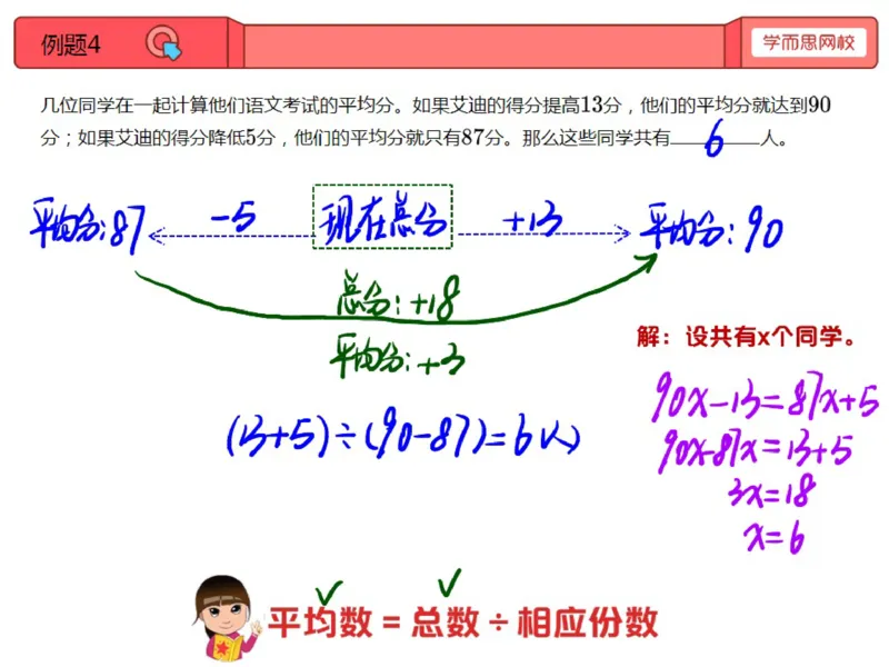 《第11讲_平均数的探索笔记-e142fb8bf697_小学学而思全套_四年级全套_四年级2020年暑-2021年的直播课_2020年秋季课程四年级_2020年秋季课程四年级数学_11.平均数的探索》第7页预览