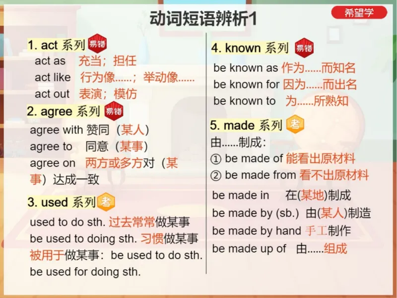 《5笔记-4e9991af0bfa_学而思初中3年级_2024春上初三_04.2024春上初三英语A+班毕春燕_资料》第10页预览