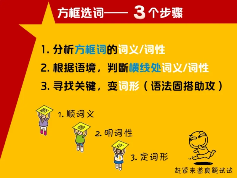 《5笔记-4e9991af0bfa_学而思初中3年级_2024春上初三_04.2024春上初三英语A+班毕春燕_资料》第5页预览