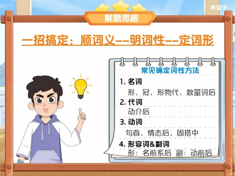 《5笔记-4e9991af0bfa_学而思初中3年级_2024春上初三_04.2024春上初三英语A+班毕春燕_资料》第6页预览