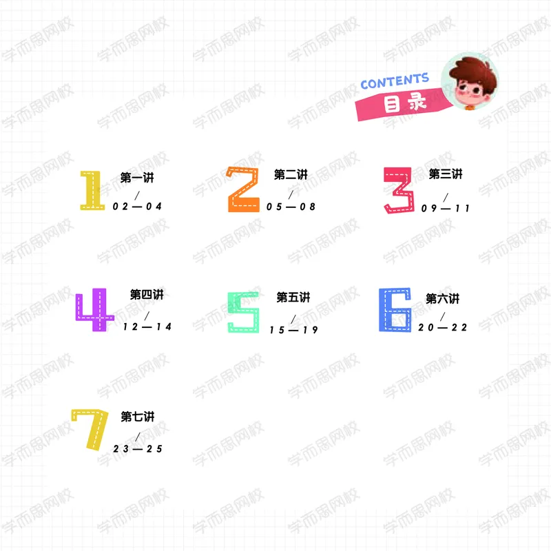 《课堂巩固数学思维目标S班一年级（全国）春上_课堂巩固数学思维目标S班一年级（全国）春上-9259ace1f4bf_小学学而思全套_一年级全套_2020年春季一年级》第1页预览