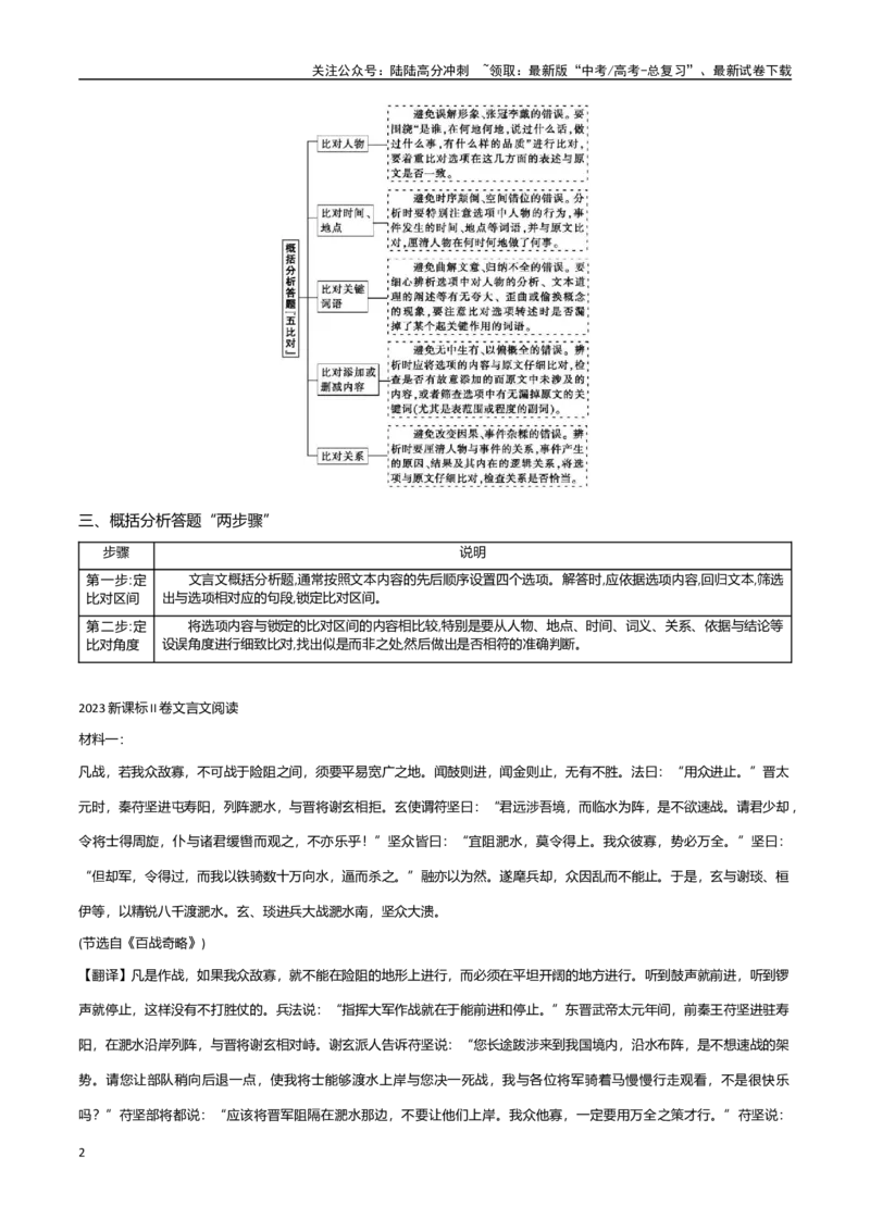 《学习任务群四文言文阅读（三）-（全国通用）_专项复习_2024年_2024年高考语文专题探究与实战演练考点真题写作全国通用_资料》第2页预览