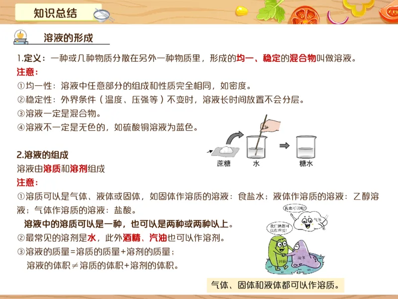 《2笔记-ea587c1f9fd6_学而思初中3年级_2024春上初三_08.2024春上初三化学S班陈潭飞_资料》第3页预览