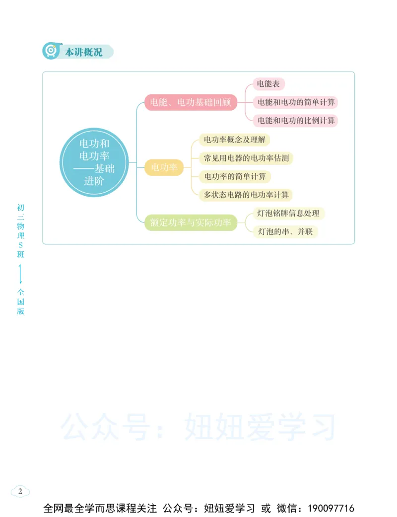 《初三物理-秋下-全国版S-讲义2-edd114b50846_学而思初中3年级_2023秋下初三_04.2023秋下初三物理S班余沛州》第8页预览