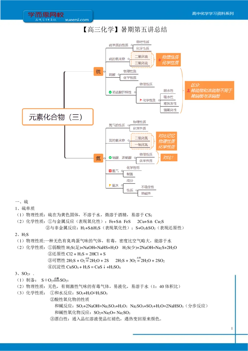《第五讲知识总结-078cf0aa900b_学而思高三全套_2019年高三暑假直播_2019-暑高二升高三化学一轮复习直播凌云班（全国）10讲郑慎捷》第1页预览