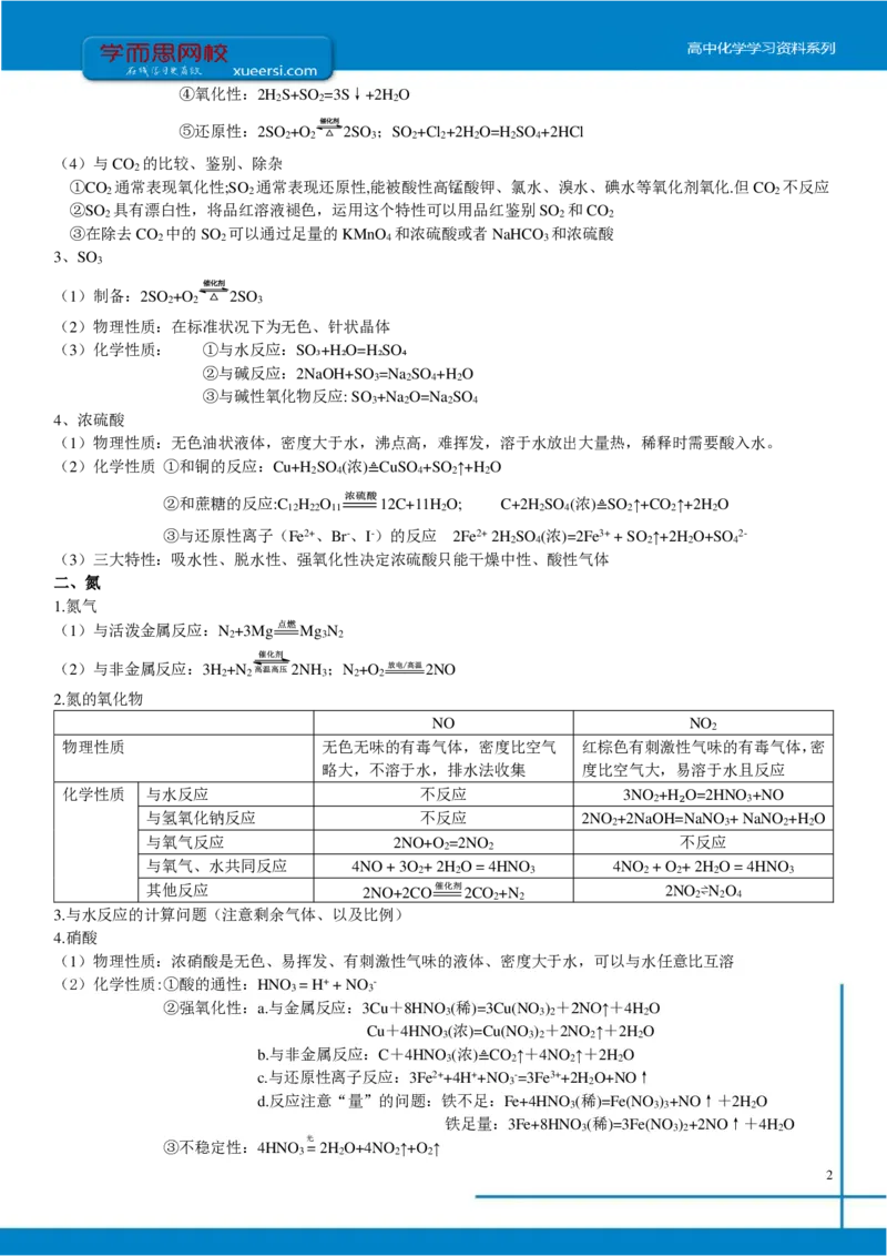 《第五讲知识总结-078cf0aa900b_学而思高三全套_2019年高三暑假直播_2019-暑高二升高三化学一轮复习直播凌云班（全国）10讲郑慎捷》第2页预览