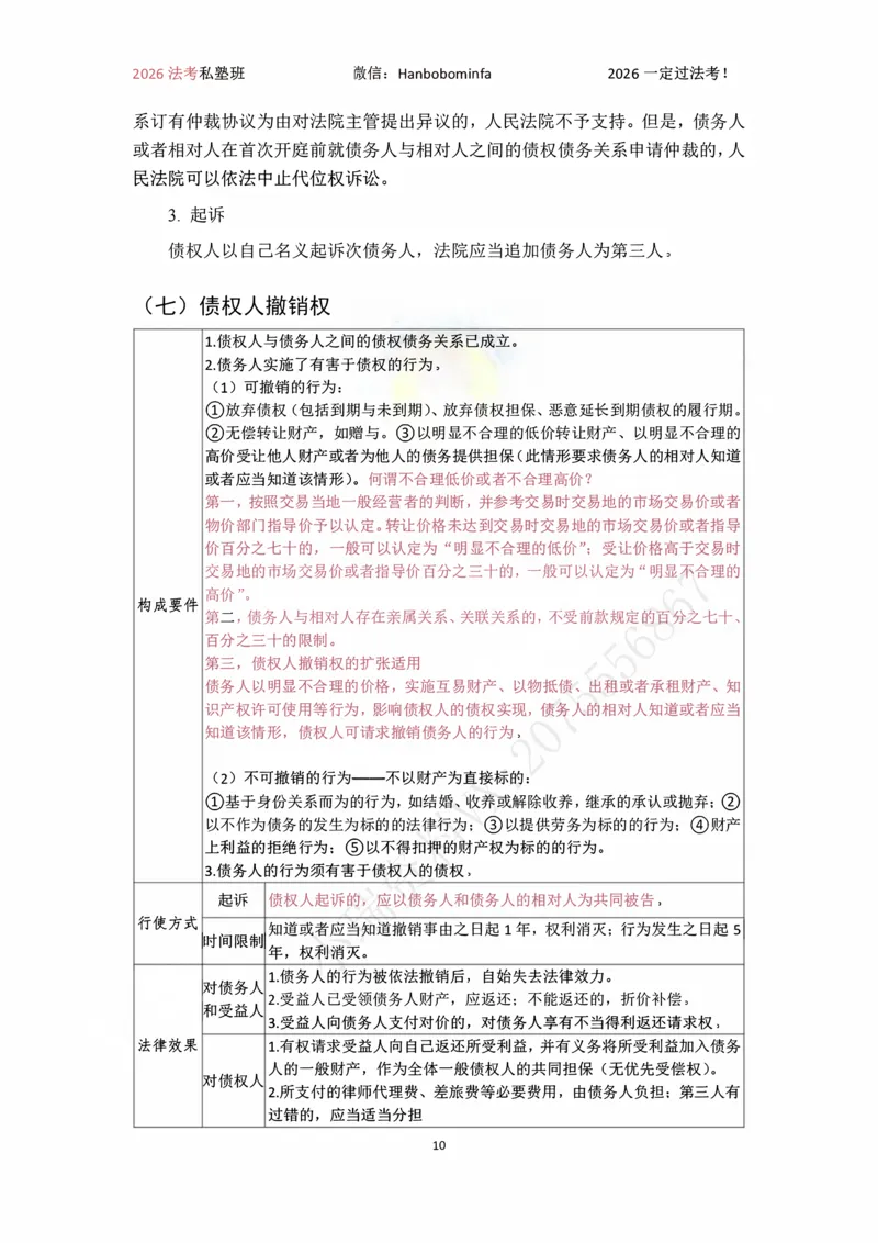 《竖版打印2026韩祥波民法私塾班主客一体班考前3小时_2026法考客观_名师私塾_26民法韩祥波视频+讲义_韩祥波法考民法主客一体私塾班视频+讲义_05考前3小时》第10页预览