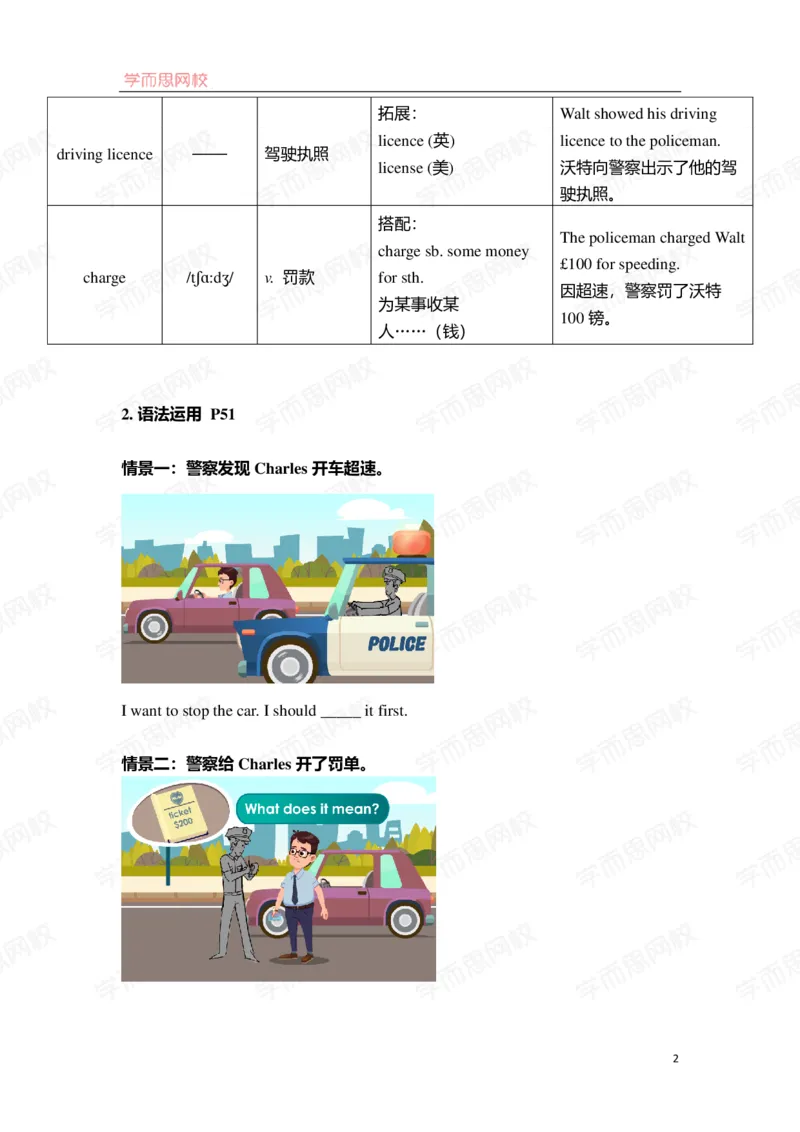 《b8afc094fd53275ae78de1be23e5929c-313e8de09a26_小学学而思全套_五年级全套_五年级2020年暑-2021年的直播课_2020年秋季课程五年级_2020年秋季课程五年级英语_07unit中教(时速70英里)_l2重点知识总结》第2页预览