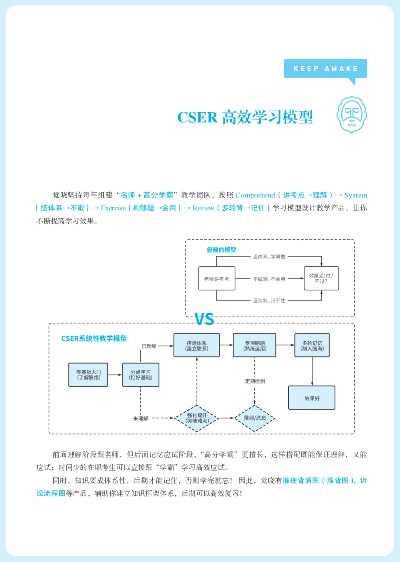 《彩色26年行政法专题讲义-兰燕卓_2026法考客观_觉-X_2026JX法考重难点专题视频+讲义_视频+讲义2026年兰燕卓行政法重难点专题》第1页预览