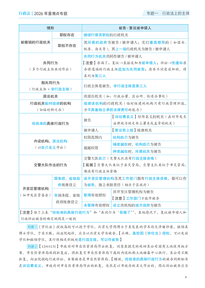 《彩色26年行政法专题讲义-兰燕卓_2026法考客观_觉-X_2026JX法考重难点专题视频+讲义_视频+讲义2026年兰燕卓行政法重难点专题》第6页预览