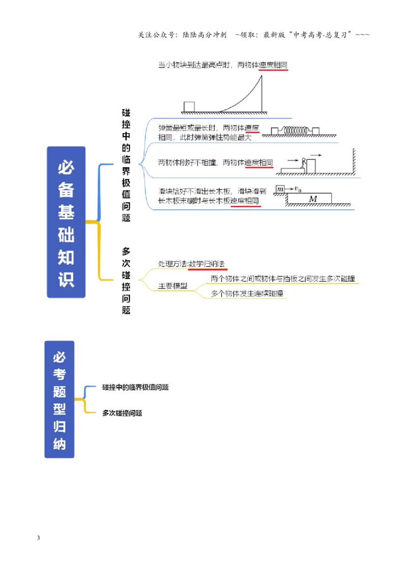 《微专题五碰撞中的临界问题及多次碰撞问题（复习讲义）（全国通用）（教师版）_04-物理-高考总复习_一轮复习_2026年-物理高考一轮复习_2026版_第七章动量守恒定律》第3页预览
