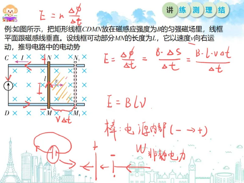 《138067_第1讲_电磁感应笔记-3f1bb2100661_学而思高二全套_2020年寒假高二(1)_2020寒假寒假目标985班高二物理直播班（选修3-2+原子物理）7讲于鲲鹏完结_资料》第7页预览