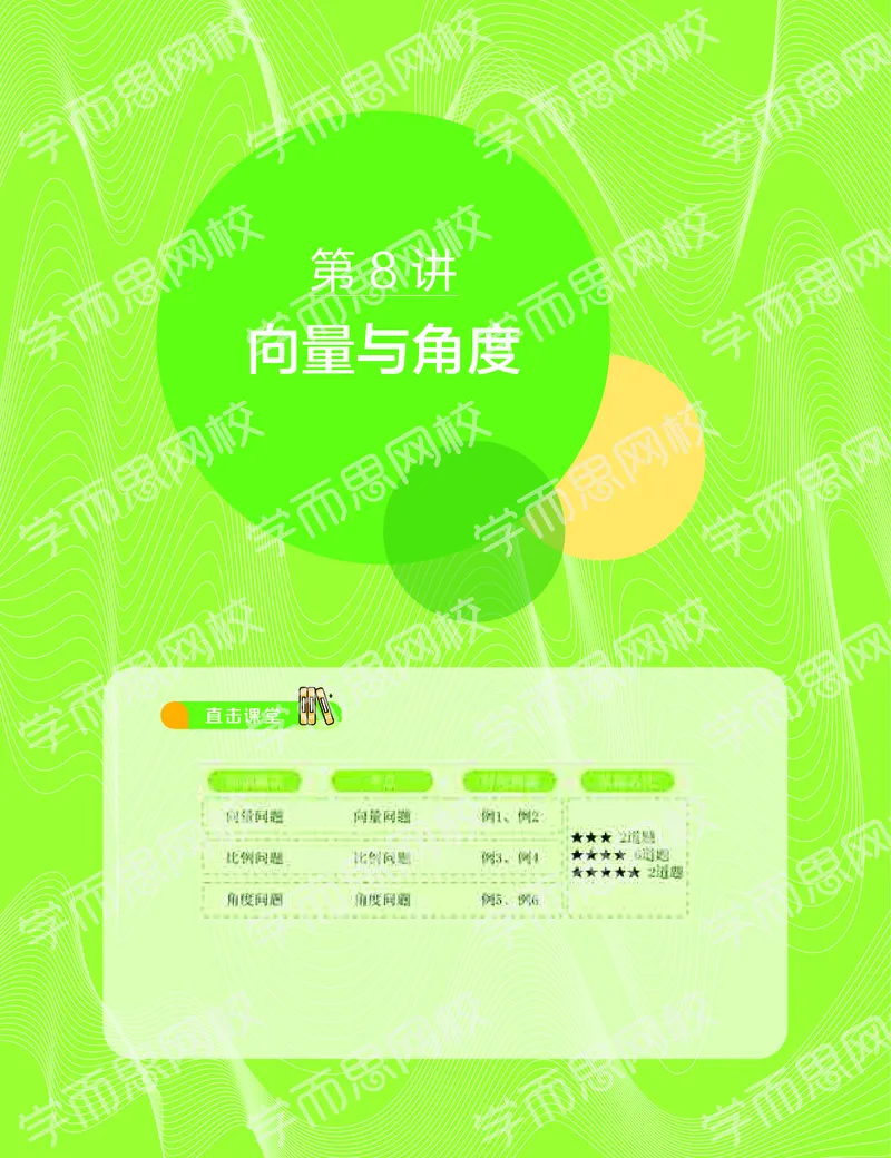 《2019-秋（下册）高二数学直播凌云班（课改减数列加选修2减1加导数）-讲义-963b4c7bea4b_学而思高二全套_2019年秋季高二_2019秋直播课高二数学直播班(凌云班)（课改）赖昊》第3页预览