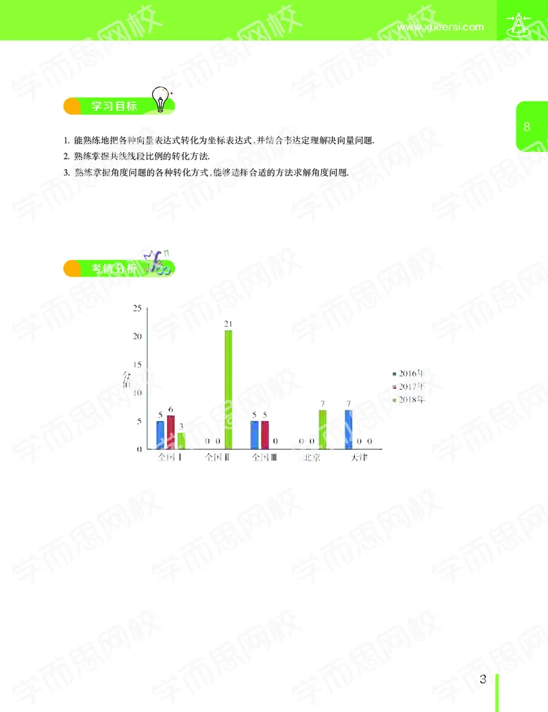 《2019-秋（下册）高二数学直播凌云班（课改减数列加选修2减1加导数）-讲义-963b4c7bea4b_学而思高二全套_2019年秋季高二_2019秋直播课高二数学直播班(凌云班)（课改）赖昊》第4页预览
