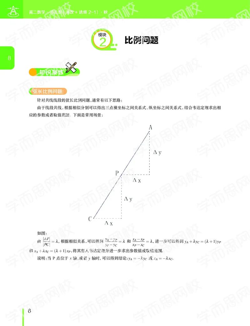 《2019-秋（下册）高二数学直播凌云班（课改减数列加选修2减1加导数）-讲义-963b4c7bea4b_学而思高二全套_2019年秋季高二_2019秋直播课高二数学直播班(凌云班)（课改）赖昊》第7页预览