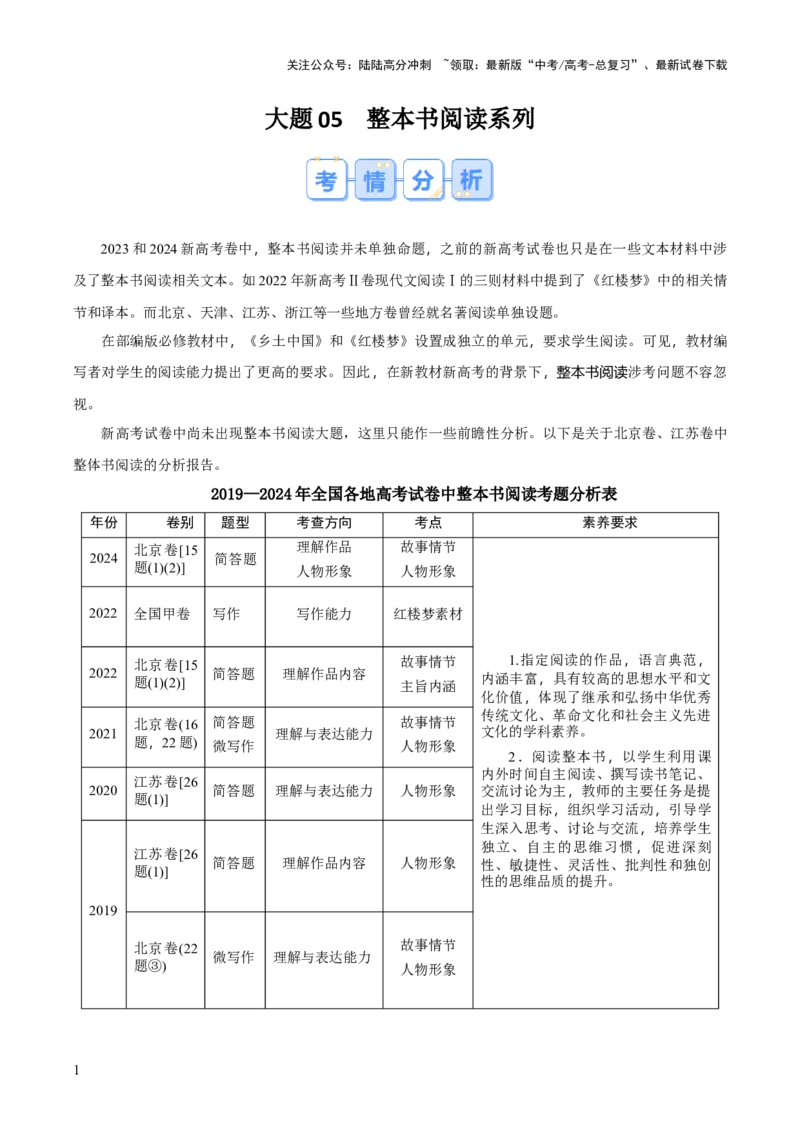 《大题05整本书阅读系列（原卷版）_三轮冲刺_大题精做冲刺2025年高考语文大题突破+限时集训（新高考通用）》第1页预览