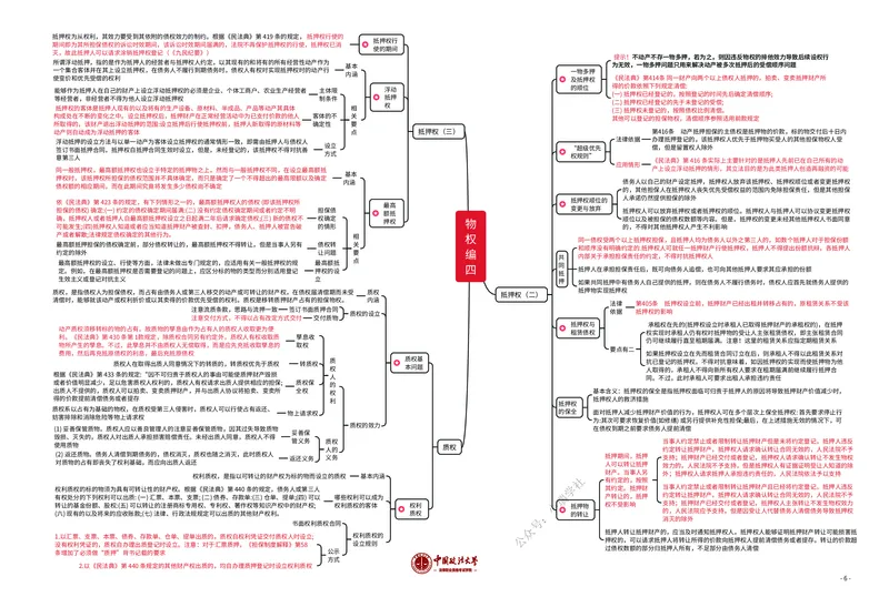 《法考八科知识框架_2026法考客观_法-D_028科知识框架（内部）》第6页预览