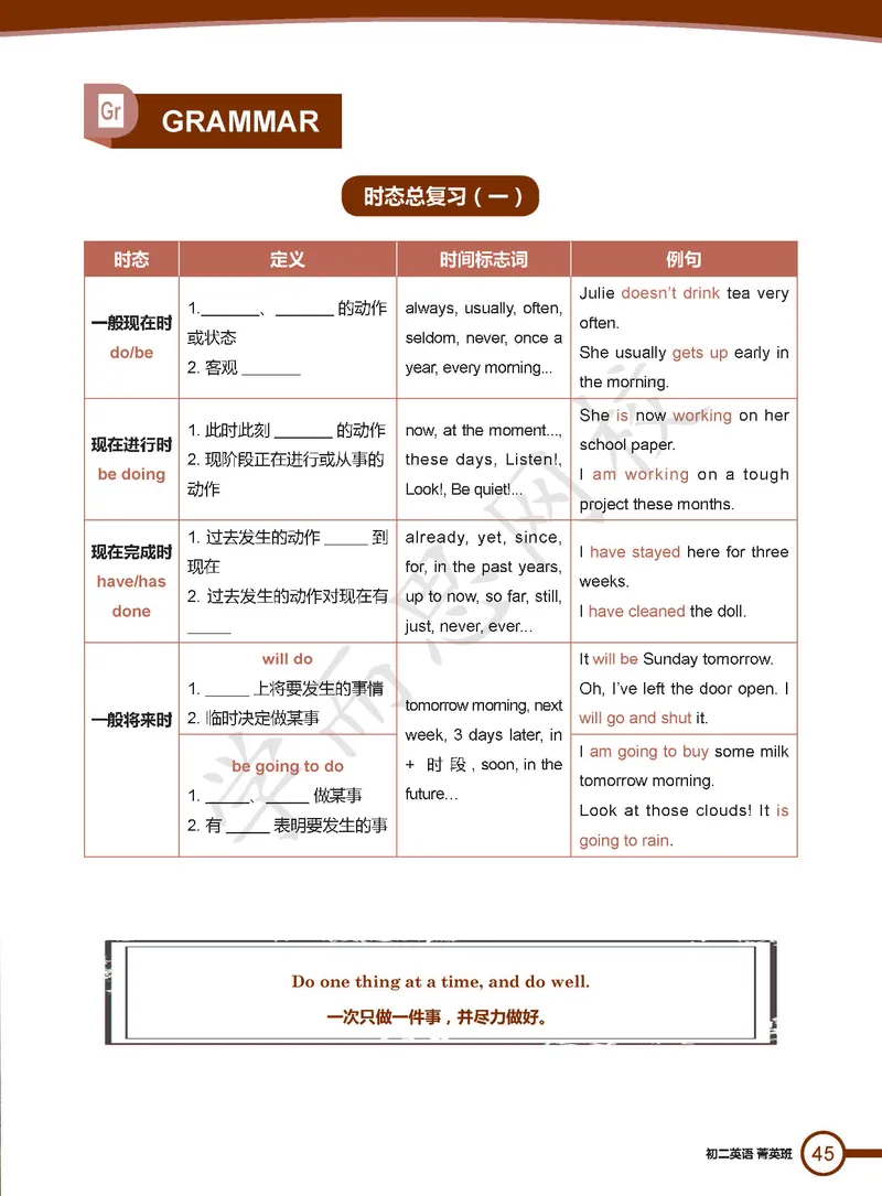 《2019秋初二菁英班-Lecture12电子版讲义-98200a8e0528_学而思刘飞飞新概念一二三册_刘飞飞新概念二_07.新概念二80到96单元_秋下电子讲义》第5页预览