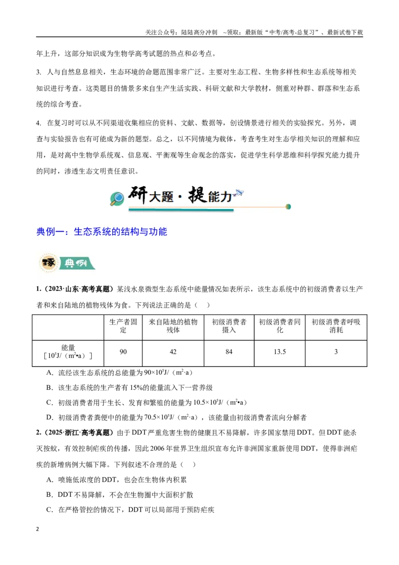 《大题04生物与环境（学生版）_06-生物-高考总复习_专项复习_2025年_2025年高考生物大题突破+限时集训（新高考通用）》第2页预览