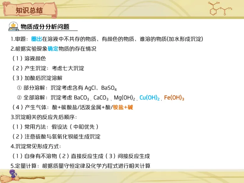 《爱豆笔记第3-4讲-成分分析实验方法探究-b40219bd7828_学而思初中3年级_2024春下初三_09.2024春下初三化学A+班陈潭飞_3.中考重点强化——成分分析实验方法探究》第2页预览