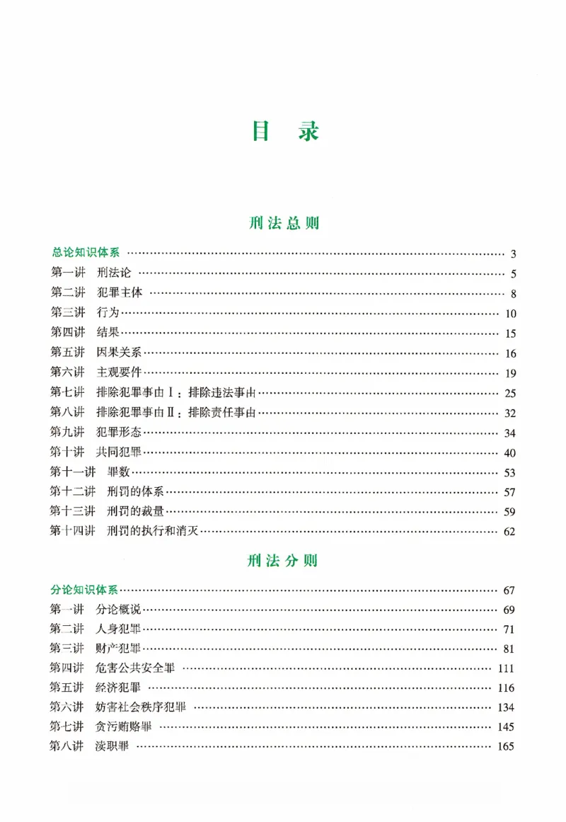 《强化精讲-刑法_2026法考客观_众-H_14强化精讲（冲刺全程班）_00讲义》第4页预览