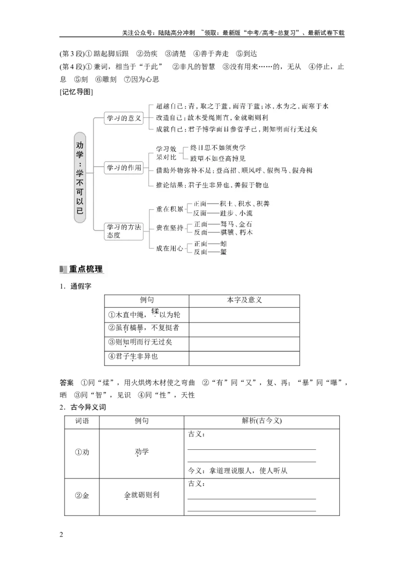 《必修上册(一)　单篇梳理1　劝学_一轮复习_2025年_2025年大一轮复习讲义人教版语文_资料_1-资料_大一轮复习讲义教师专用_教材文言文点线面》第2页预览