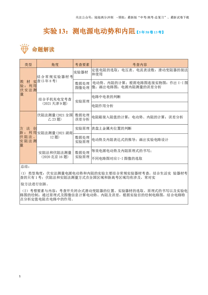 《实验13：测电源电动势和内阻5年58卷13考（解析版）_04-物理-高考总复习_专项复习_2024年_2024年高考物理必考实验讲练19份实验攻略资料_资料》第1页预览