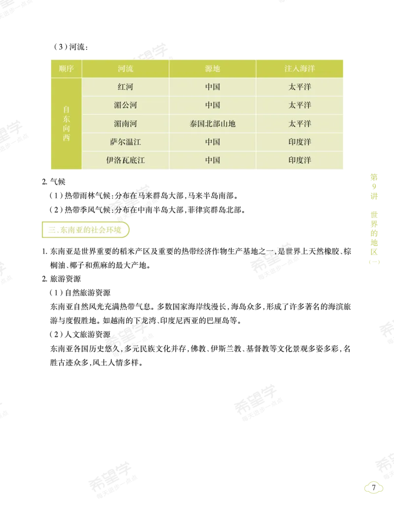 《初二地理培训班学习用书-春上-全国版A加-讲义2-正文-a249fac48cb6_学而思初中2年级_2024春上初二_2024春上初二地理培训A+班李孚宁_资料》第9页预览