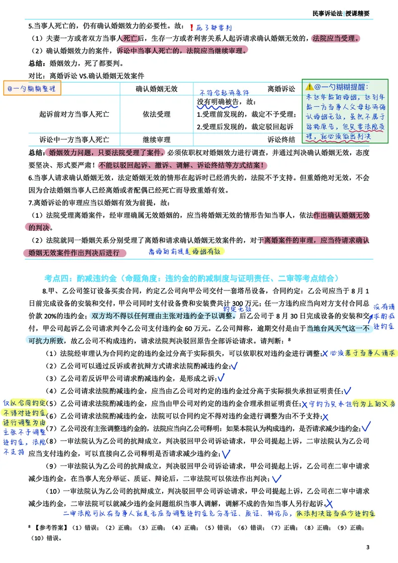 《民事诉讼法考前笔记@一勺糊糊整理_2026法考客观_众-H_1926ZH考前聚焦_02笔记》第4页预览