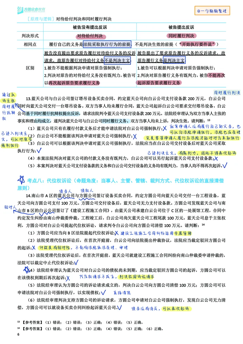 《民事诉讼法考前笔记@一勺糊糊整理_2026法考客观_众-H_1926ZH考前聚焦_02笔记》第7页预览
