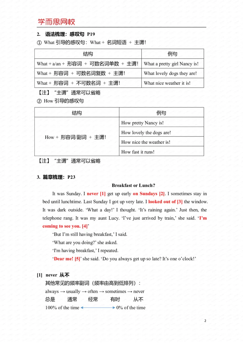 《U2Ls1重点知识总结-0ba7ac4aca9c_小学学而思全套_五年级全套_五年级2020年暑-2021年的直播课_2021年寒假课程五年级_2021寒五年级中外教双优系统课杨雅静完结_重点知识总结汇总版_U2》第2页预览