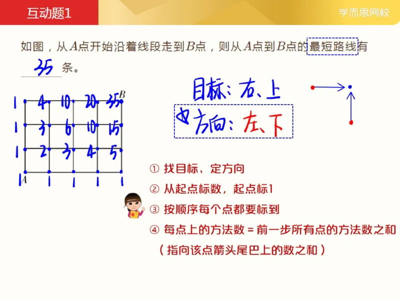 《第5讲_最短路线笔记-8639a84e133f_小学学而思全套_三年级全套_三年级直播课_2021年春季课程三年级_05.最短路线》第3页预览